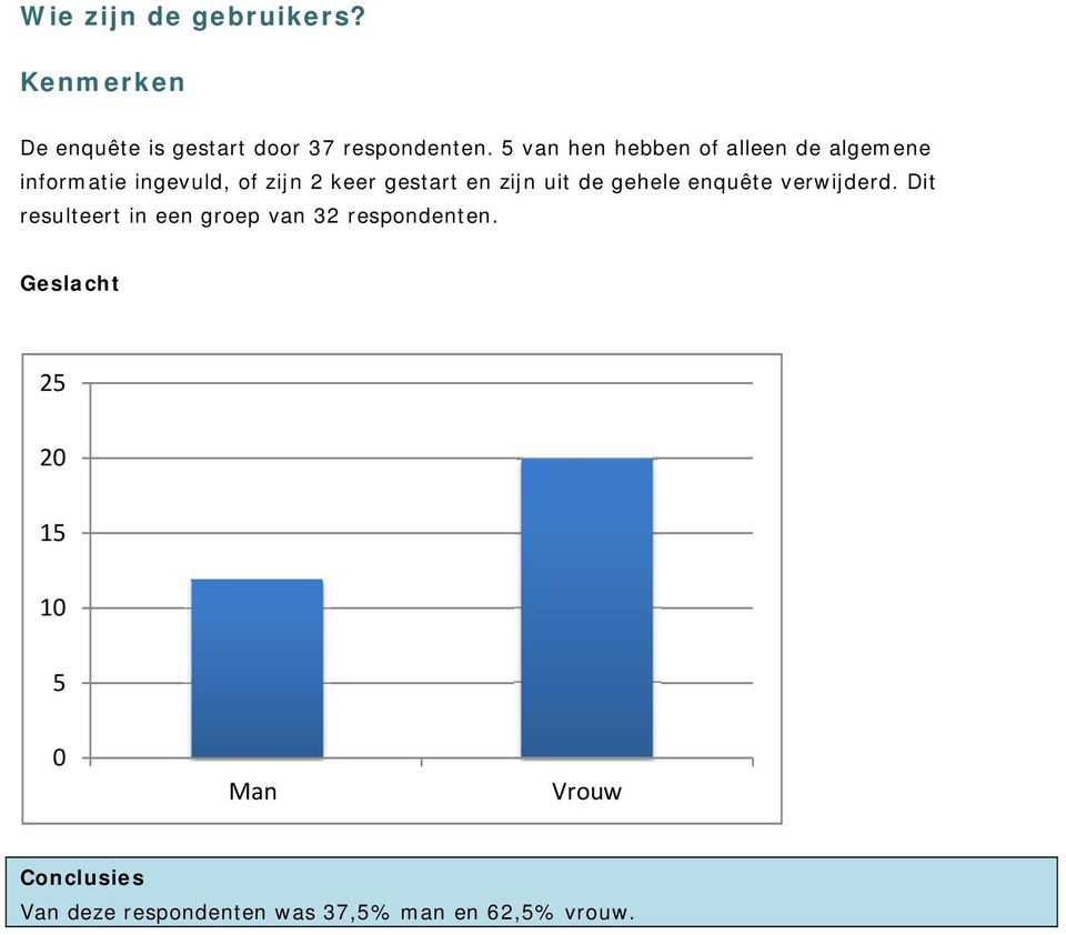 en zijn uit de gehele enquête verwijderd.