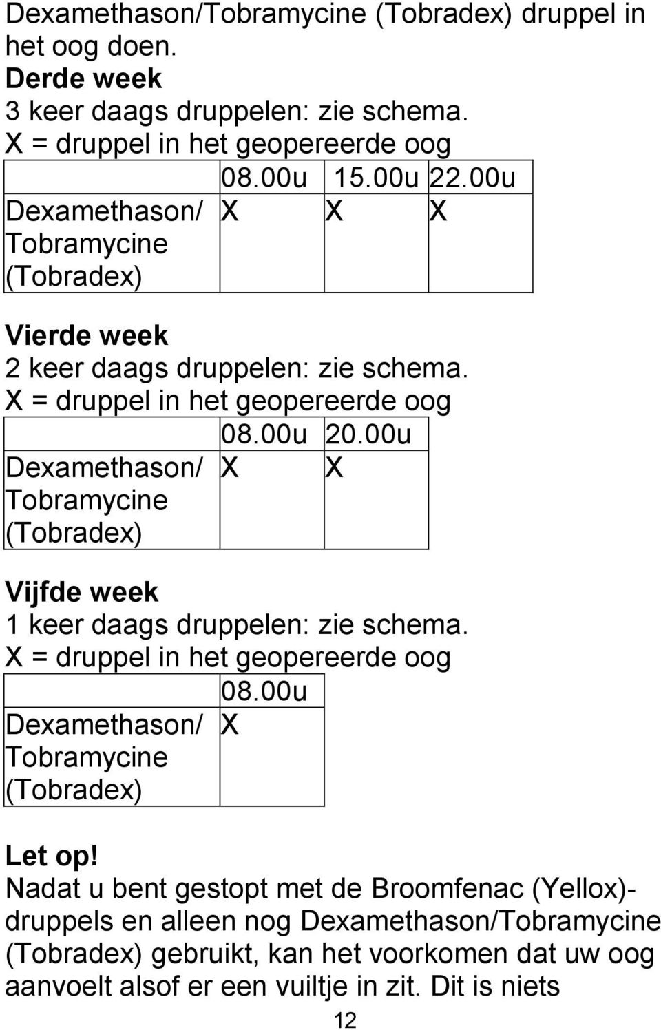 00u Dexamethason/ Tobramycine (Tobradex) X X Vijfde week 1 keer daags druppelen: zie schema. X = druppel in het geopereerde oog 08.