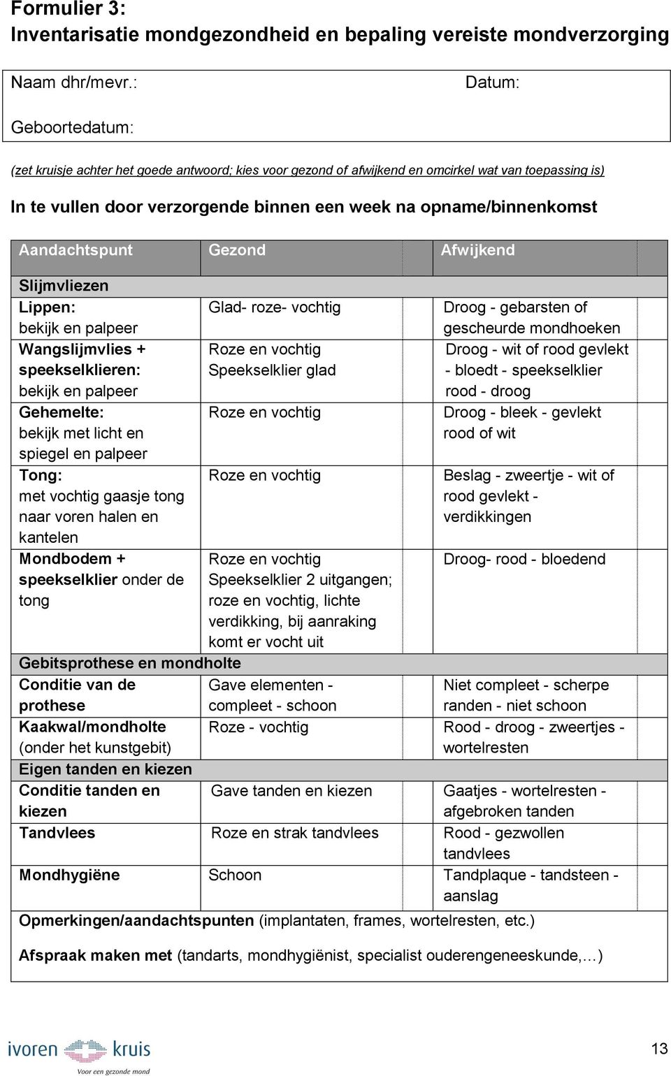 Aandachtspunt Gezond Afwijkend Slijmvliezen Lippen: bekijk en palpeer Wangslijmvlies + speekselklieren: bekijk en palpeer Gehemelte: bekijk met licht en spiegel en palpeer Tong: met vochtig gaasje