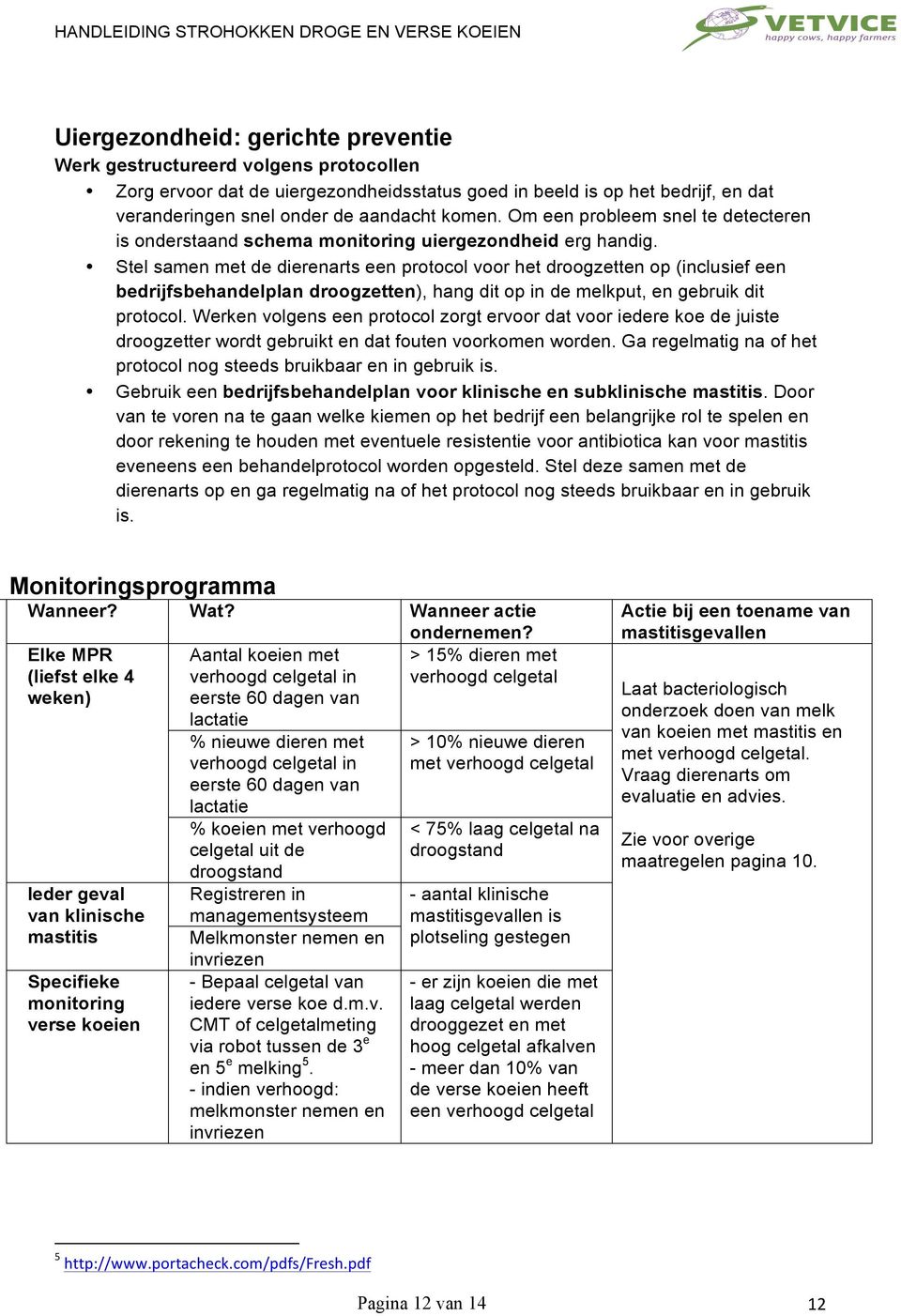 Stel samen met de dierenarts een protocol voor het droogzetten op (inclusief een bedrijfsbehandelplan droogzetten), hang dit op in de melkput, en gebruik dit protocol.