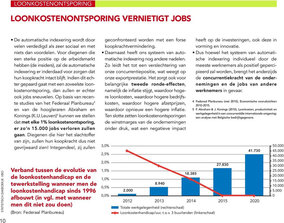 Indien dit echter gepaard gaat met een zoveelste loonkostenontsporing, dan zullen er echter ook jobs sneuvelen.