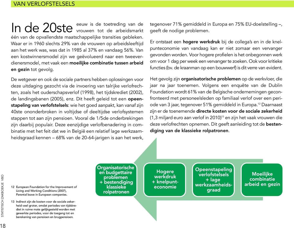 Van een kostwinnersmodel zijn we geëvolueerd naar een tweeverdienersmodel, met vaak een moeilijke combinatie tussen arbeid en gezin tot gevolg.