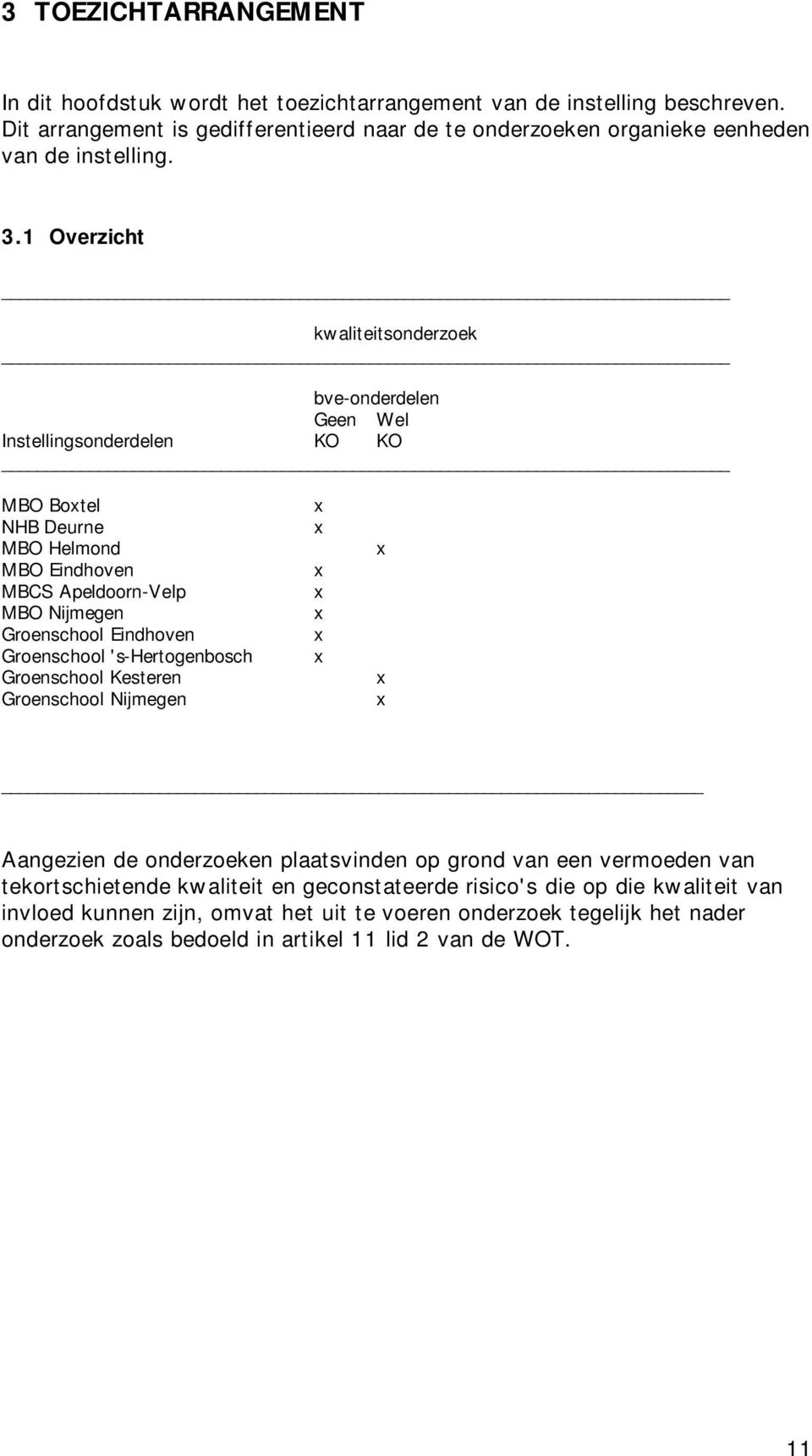 1 Overzicht kwaliteitsonderzoek bve-onderdelen Geen Wel Instellingsonderdelen KO KO MBO Botel NHB Deurne MBO Helmond MBO Eindhoven MBCS Apeldoorn-Velp MBO Nijmegen Groenschool