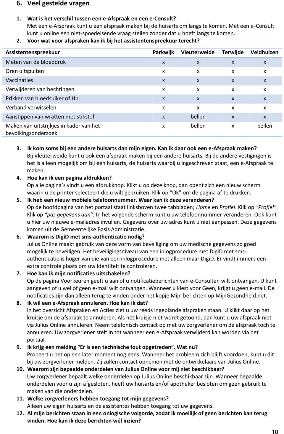 Assistentenspreekuur Parkwijk Vleuterweide Terwijde Veldhuizen Meten van de bloeddruk Oren uitspuiten Vaccinaties Verwijderen van hechtingen Prikken van bloedsuiker of Hb.