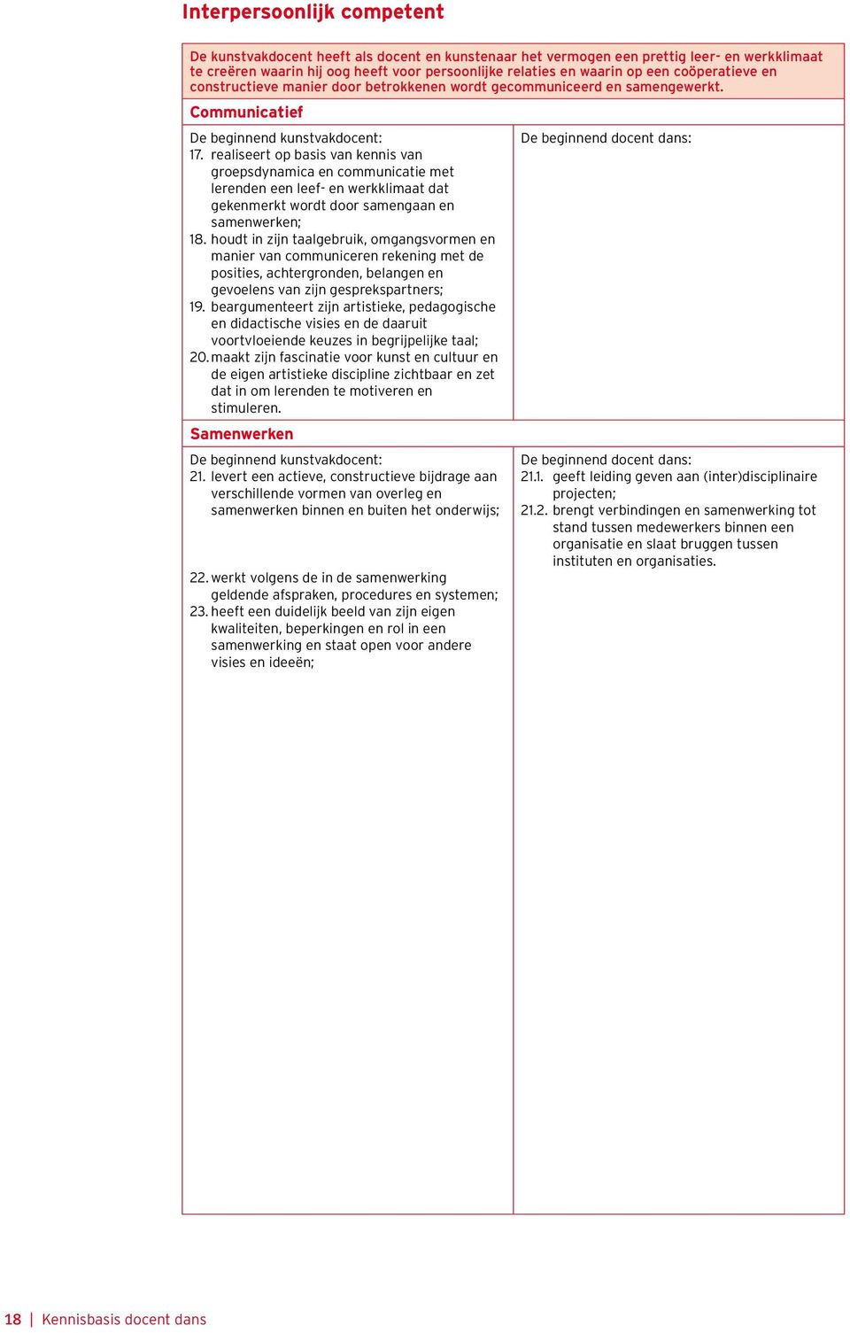 realiseert op basis van kennis van groepsdynamica en communicatie met lerenden een leef- en werkklimaat dat gekenmerkt wordt door samengaan en samenwerken; 18.