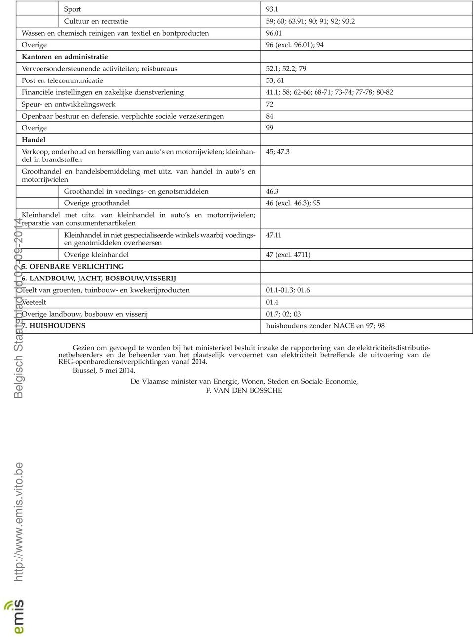 2; 79 Post en telecommunicatie 53; 61 Financiële instellingen en zakelijke dienstverlening 41.