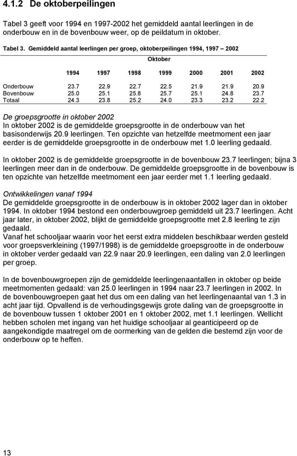 2 De groepsgrootte in oktober 2002 In oktober 2002 is de gemiddelde groepsgrootte in de onderbouw van het basisonderwijs 20.9 leerlingen.