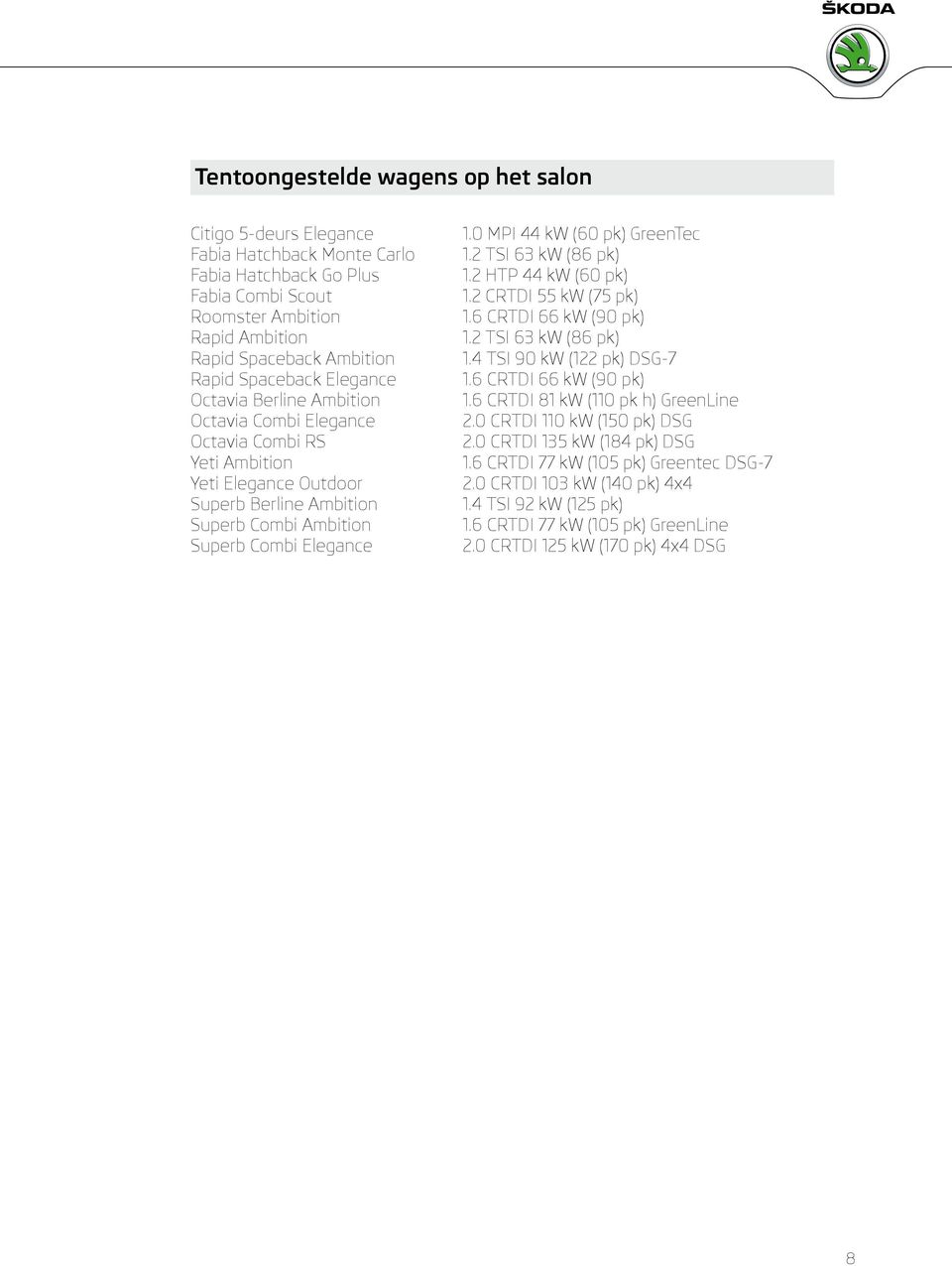 0 MPI 44 kw (60 pk) GreenTec 1.2 TSI 63 kw (86 pk) 1.2 HTP 44 kw (60 pk) 1.2 CRTDI 55 kw (75 pk) 1.6 CRTDI 66 kw (90 pk) 1.2 TSI 63 kw (86 pk) 1.4 TSI 90 kw (122 pk) DSG-7 1.6 CRTDI 66 kw (90 pk) 1.6 CRTDI 81 kw (110 pk h) GreenLine 2.