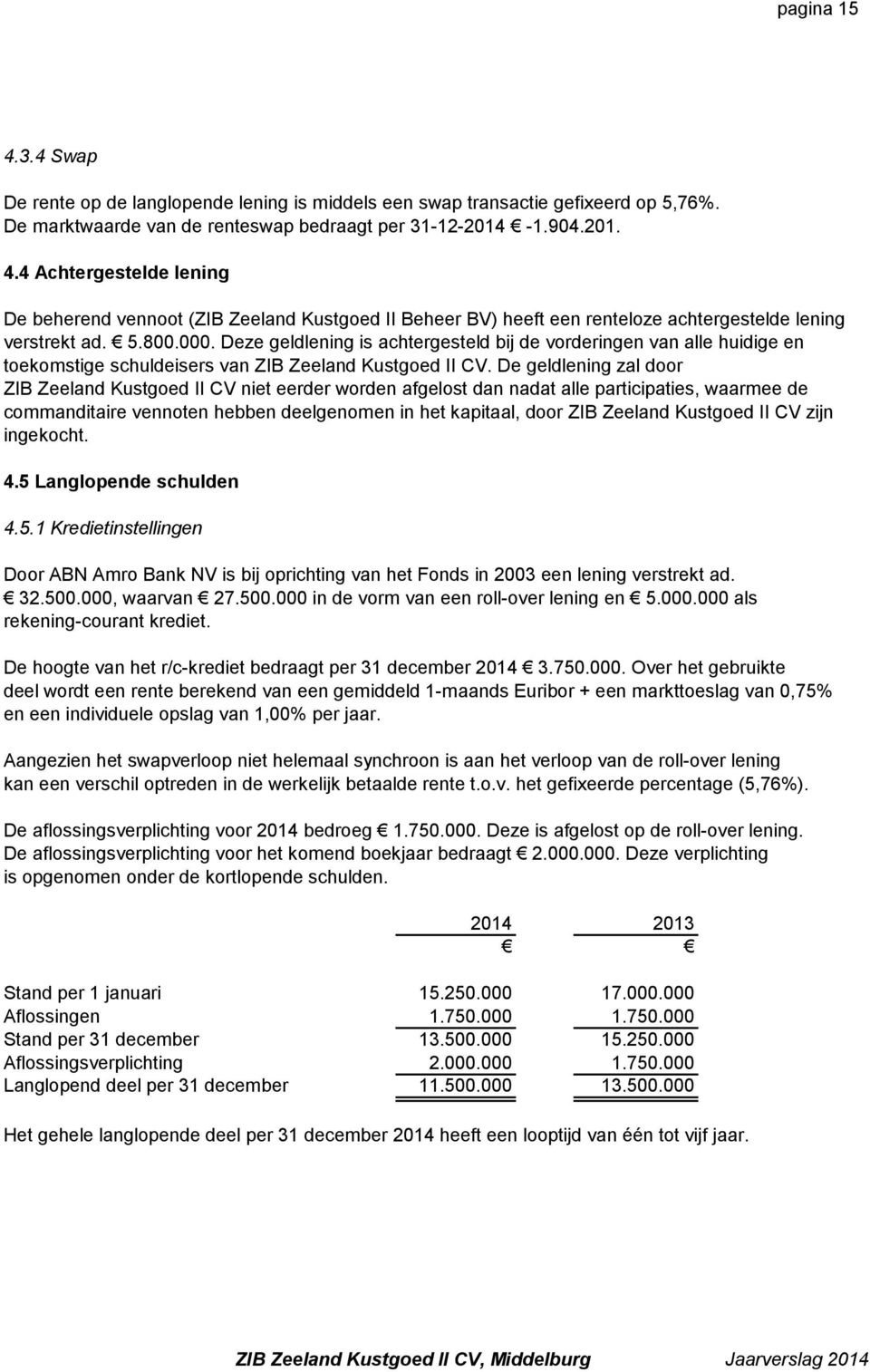 De geldlening zal door ZIB Zeeland Kustgoed II CV niet eerder worden afgelost dan nadat alle participaties, waarmee de commanditaire vennoten hebben deelgenomen in het kapitaal, door ZIB Zeeland