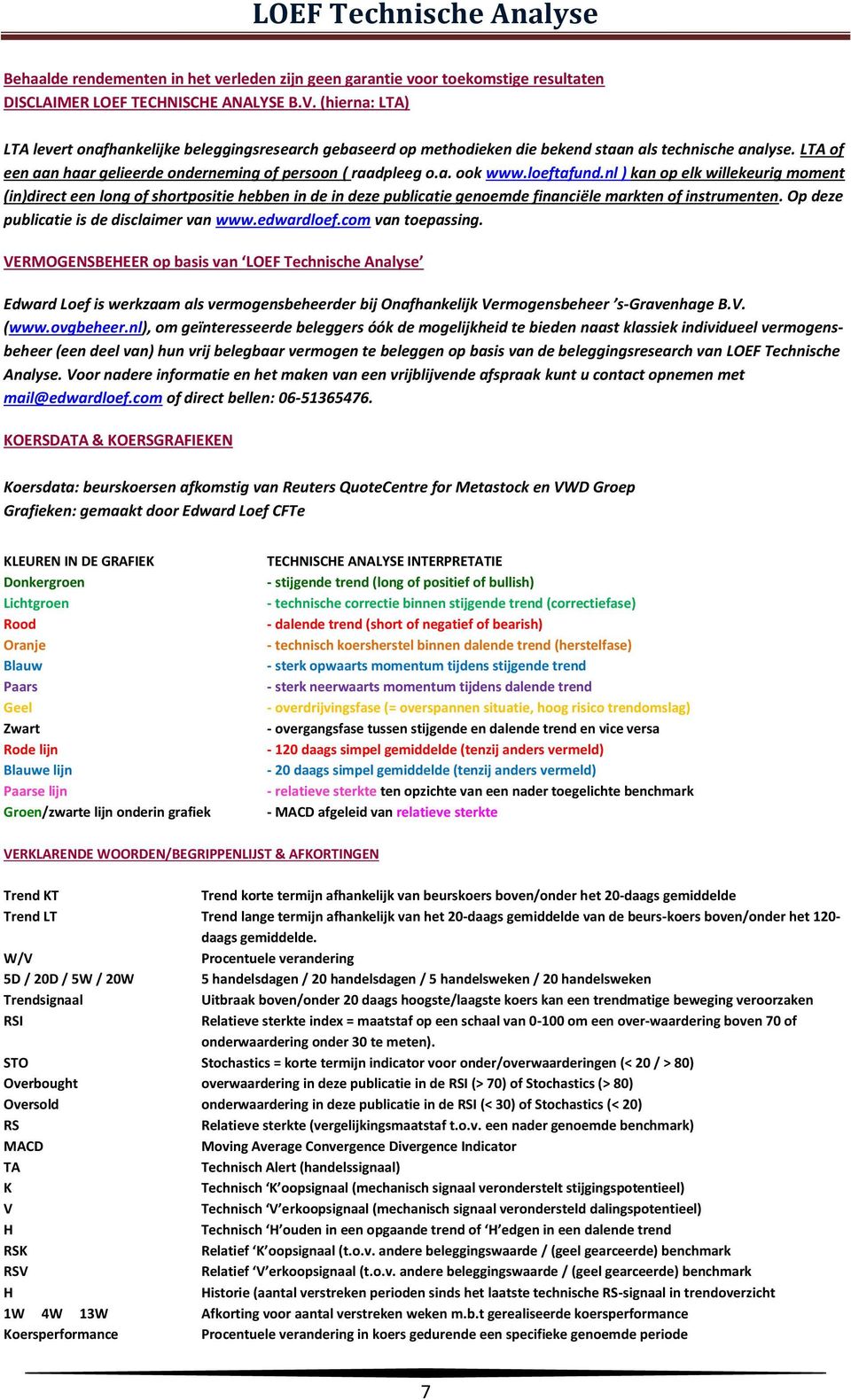 loeftafund.nl ) kan op elk willekeurig moment (in)direct een long of shortpositie hebben in de in deze publicatie genoemde financiële markten of instrumenten.