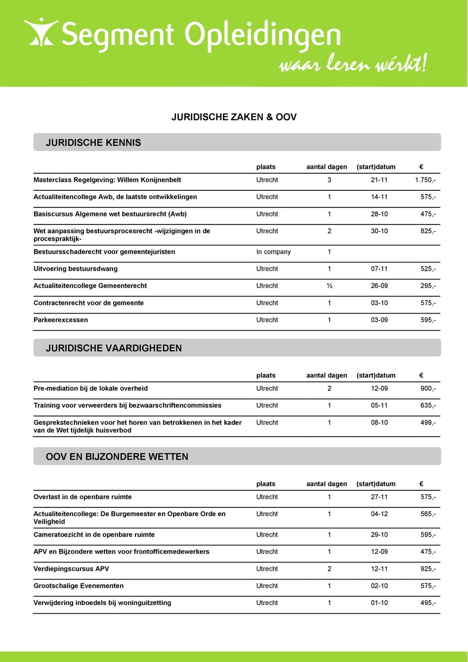 procespraktijk- 2 30-10 825,- Bestuursschaderecht voor gemeentejuristen 1 Uitvoering bestuursdwang 1 07-11 525,- Actualiteitencollege Gemeenterecht ½ 26-09 295,- Contractenrecht voor de gemeente 1