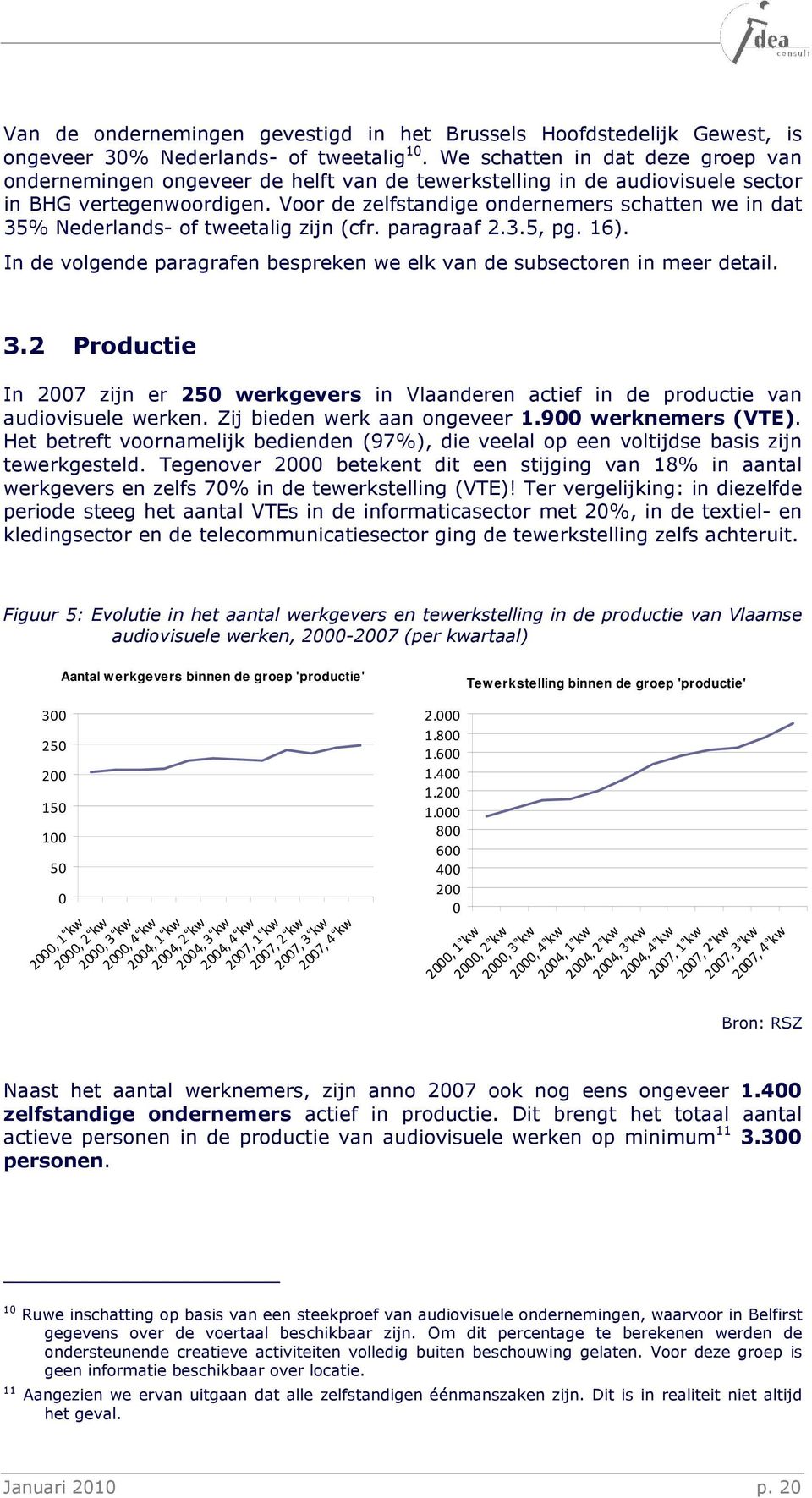 Voor de zelfstandige ondernemers schatten we in dat 35% Nederlands- of tweetalig zijn (cfr. paragraaf 2.3.5, pg. 16). In de volgende paragrafen bespreken we elk van de subsectoren in meer detail. 3.2 Productie In 2007 zijn er 250 werkgevers in Vlaanderen actief in de productie van audiovisuele werken.