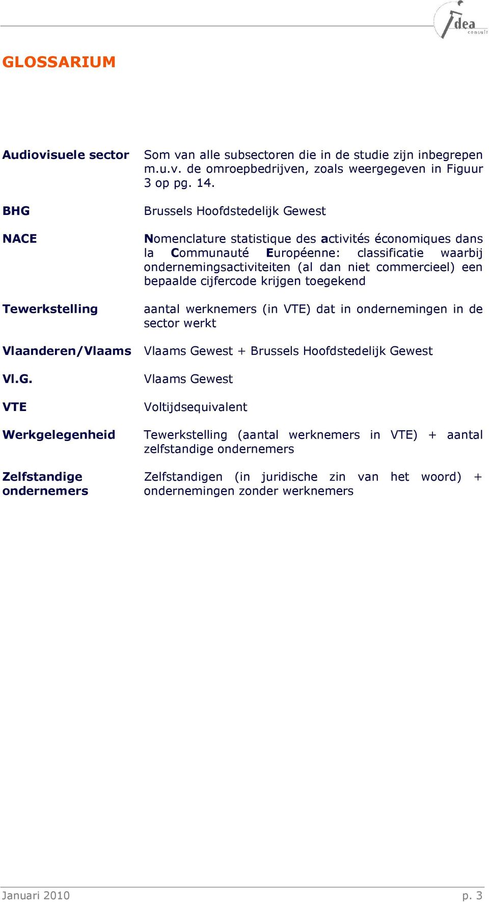 commercieel) een bepaalde cijfercode krijgen toegekend aantal werknemers (in VTE) dat in ondernemingen in de sector werkt Vlaanderen/Vlaams Vlaams Ge