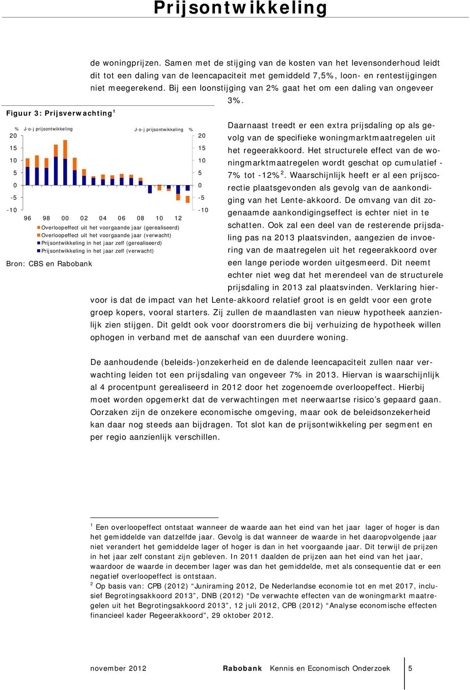 Bij een loonstijging van 2% gaat het om een daling van ongeveer 3%.