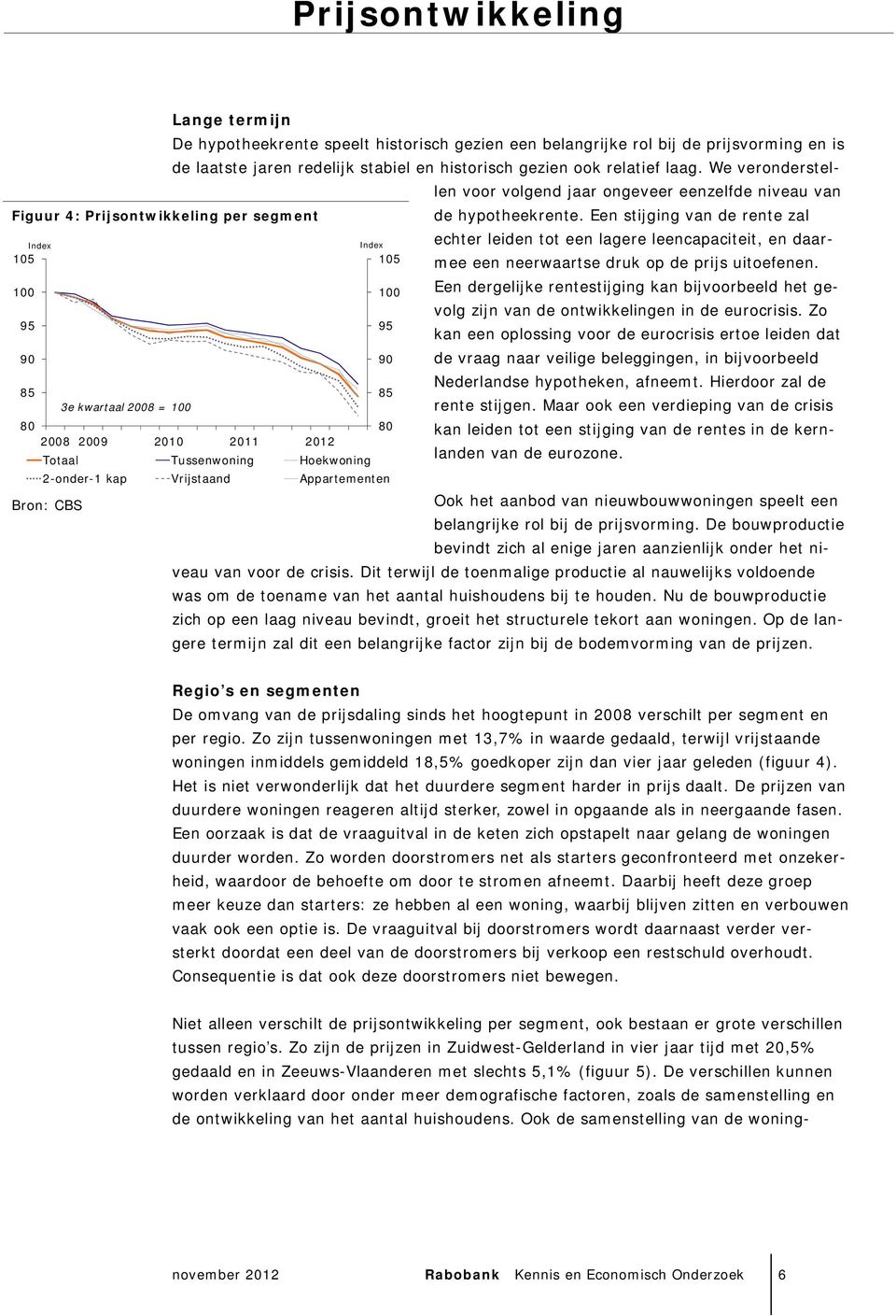 Hoekwoning 2-onder-1 kap Vrijstaand Appartementen Bron: CBS de hypotheekrente.