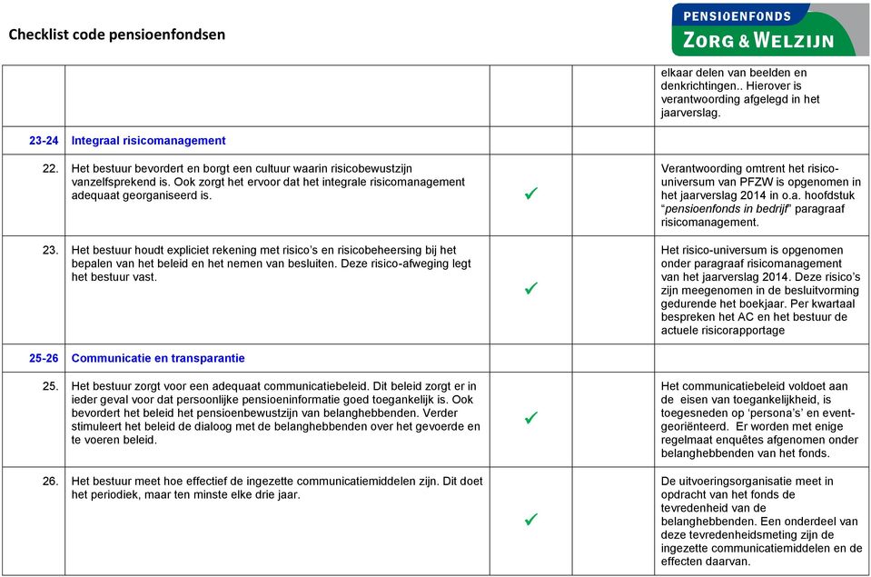 Het bestuur houdt expliciet rekening met risico s en risicobeheersing bij het bepalen van het beleid en het nemen van besluiten. Deze risico-afweging legt het bestuur vast.