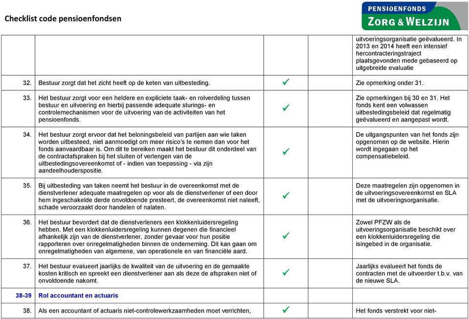 Het bestuur zorgt voor een heldere en expliciete taak- en rolverdeling tussen bestuur en uitvoering en hierbij passende adequate sturings- en controlemechanismen voor de uitvoering van de