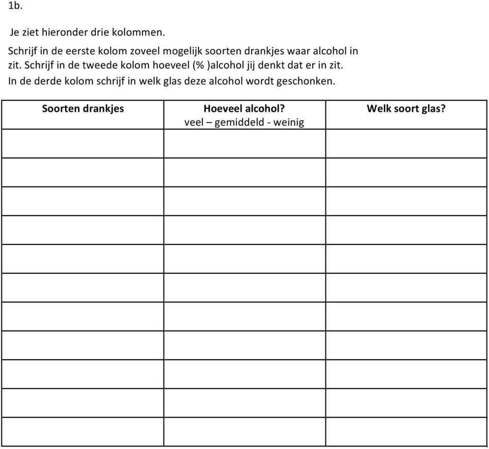 Schrijf in de tweede kolom hoeveel (% )alcohol jij denkt dat er in zit.