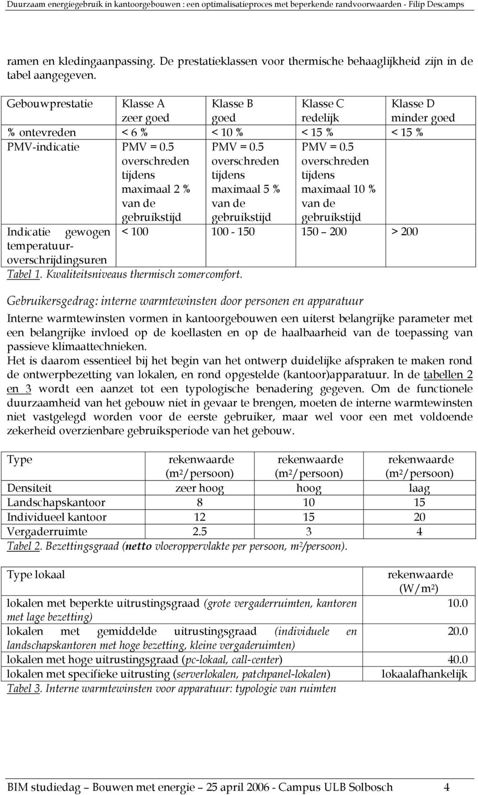 5 overschreden tijdens maximaal 2 % van de gebruikstijd PMV = 0.5 overschreden tijdens maximaal 5 % van de gebruikstijd PMV = 0.