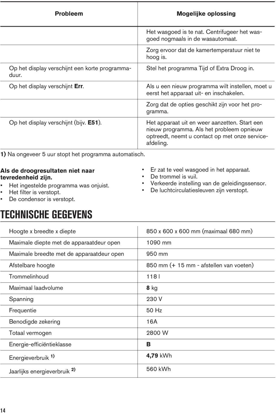 ) Na ongeveer 5 uur stopt het programma automatisch. Als u een nieuw programma wilt instellen, moet u eerst het apparaat uit- en inschakelen. Zorg dat de opties geschikt zijn voor het programma.