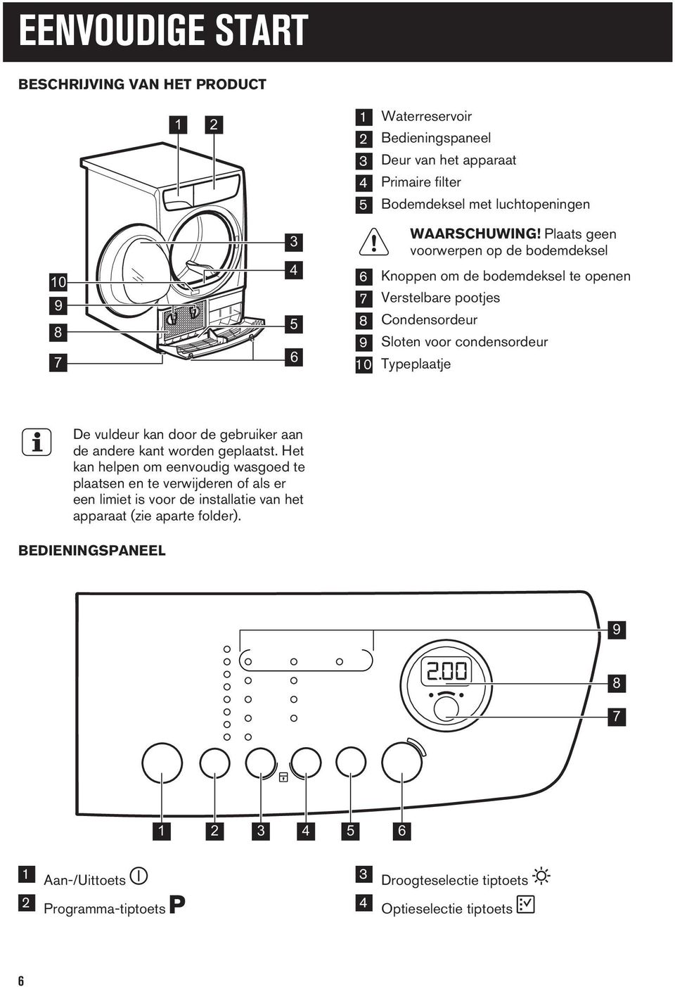 Plaats geen voorwerpen op de bodemdeksel 6 Knoppen om de bodemdeksel te openen 7 Verstelbare pootjes 8 Condensordeur 9 Sloten voor condensordeur 0 Typeplaatje De vuldeur