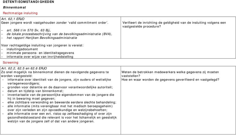 insluitingsdocument minimale persoons- en identiteitsgegevens informatie over wijze van invrijheidstelling Screening Art. 62.2, 62.5 en 62.