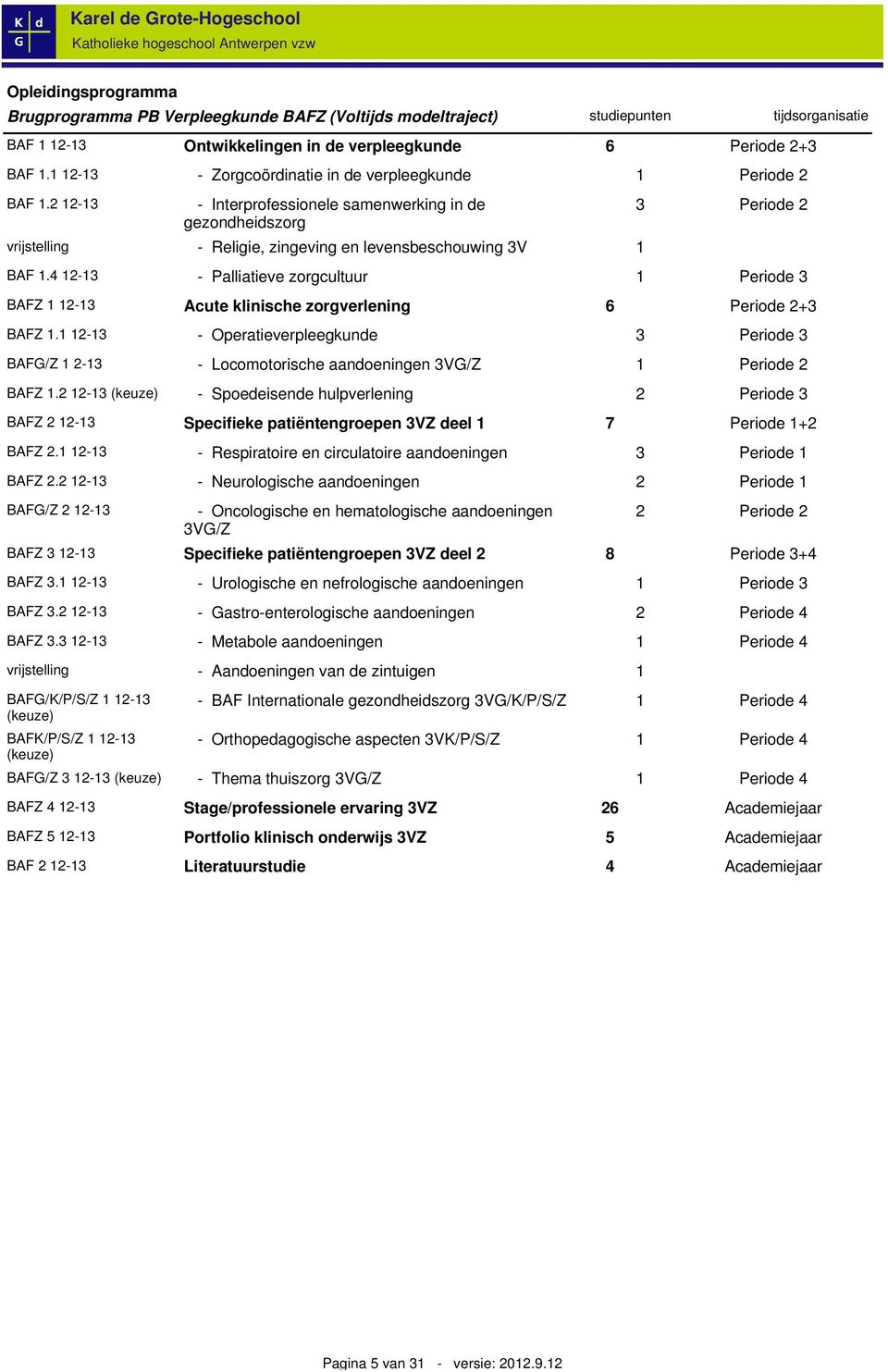 2 12-13 - Interprofessionele samenwerking in de gezondheidszorg vrijstelling - Religie, zingeving en levensbeschouwing 3V 1 3 Periode 2 BAF 1.