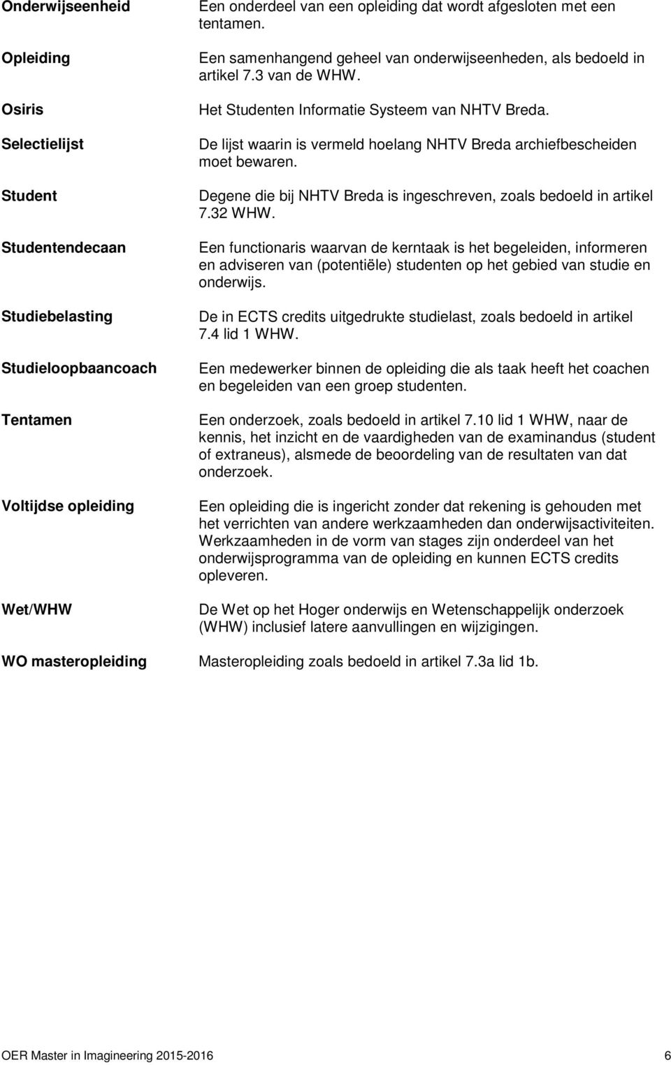 De lijst waarin is vermeld hoelang NHTV Breda archiefbescheiden moet bewaren. Degene die bij NHTV Breda is ingeschreven, zoals bedoeld in artikel 7.32 WHW.