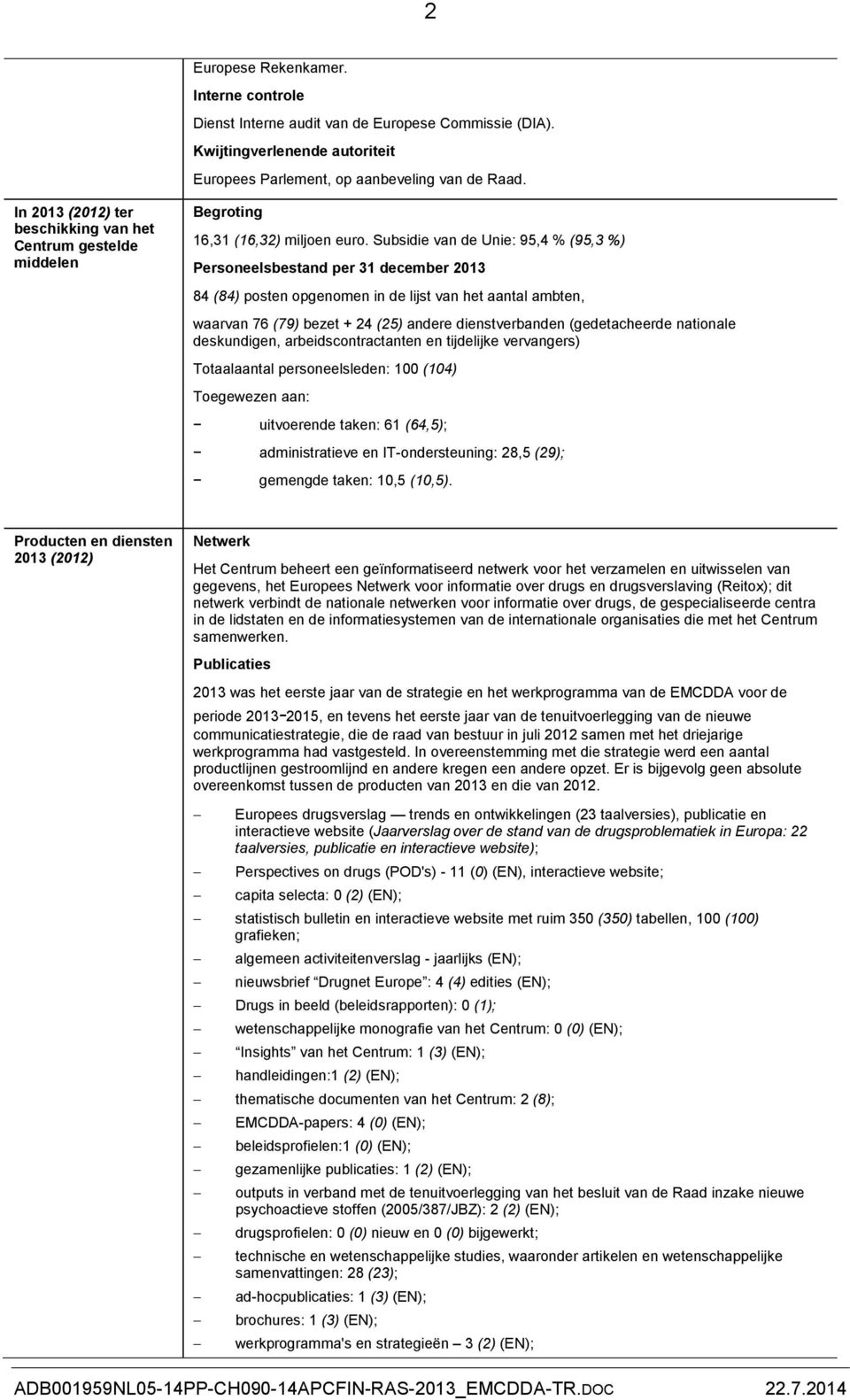 Subsidie van de Unie: 95,4 % (95,3 %) Personeelsbestand per 31 december 2013 84 (84) posten opgenomen in de lijst van het aantal ambten, waarvan 76 (79) bezet + 24 (25) andere dienstverbanden