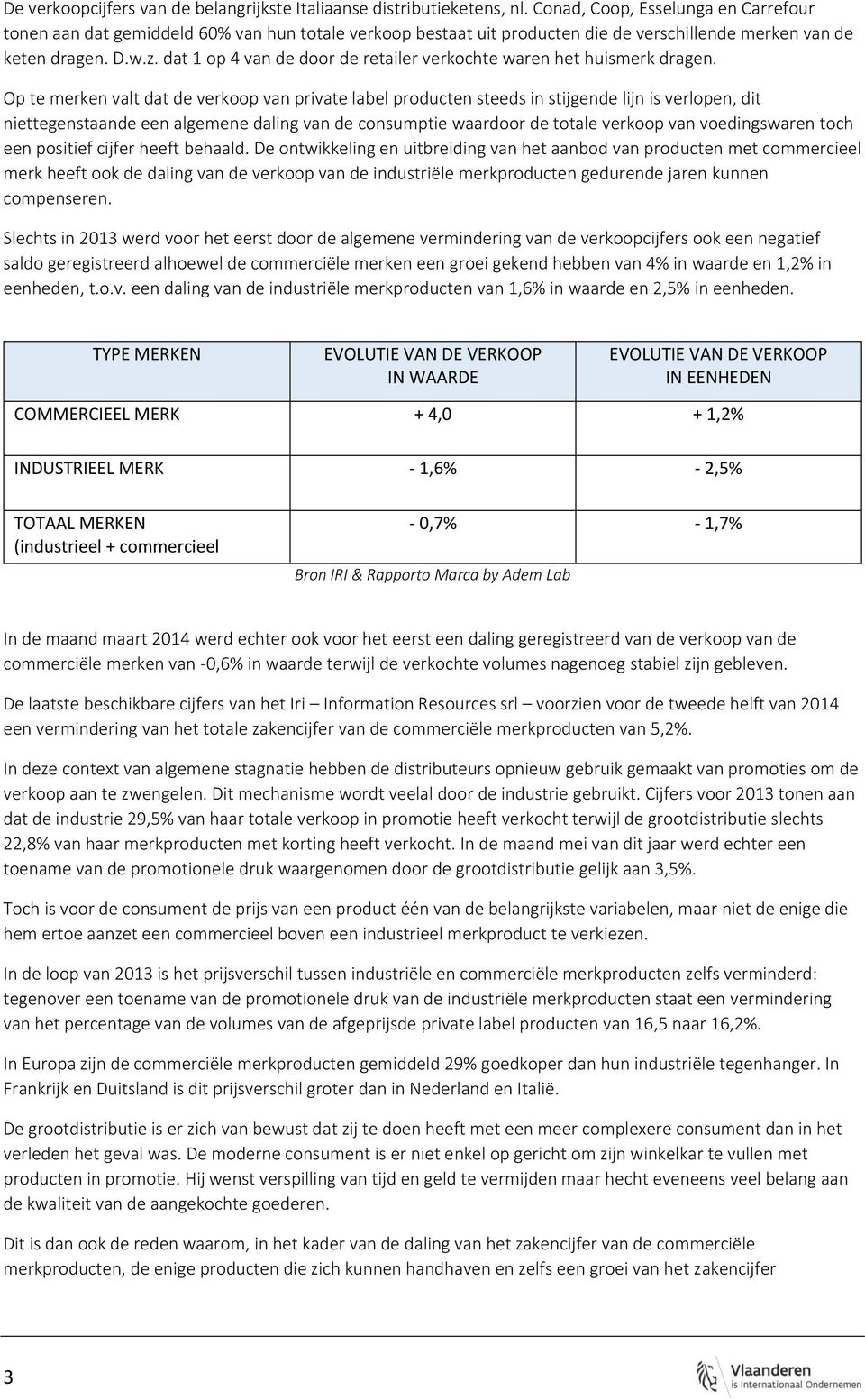 dat 1 op 4 van de door de retailer verkochte waren het huismerk dragen.