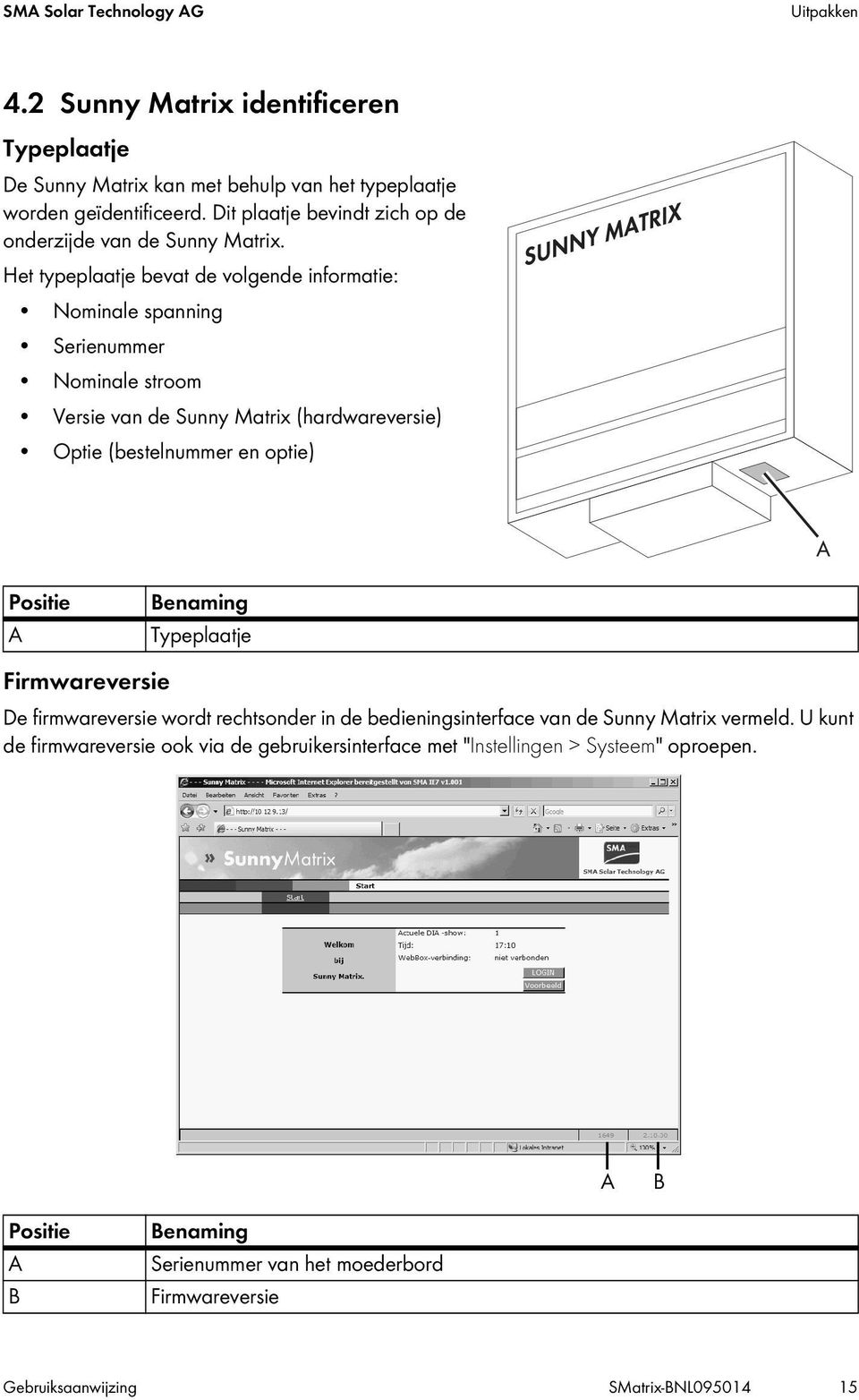 Het typeplaatje bevat de volgende informatie: Nominale spanning Serienummer Nominale stroom Versie van de Sunny Matrix (hardwareversie) Optie (bestelnummer en optie) Positie A