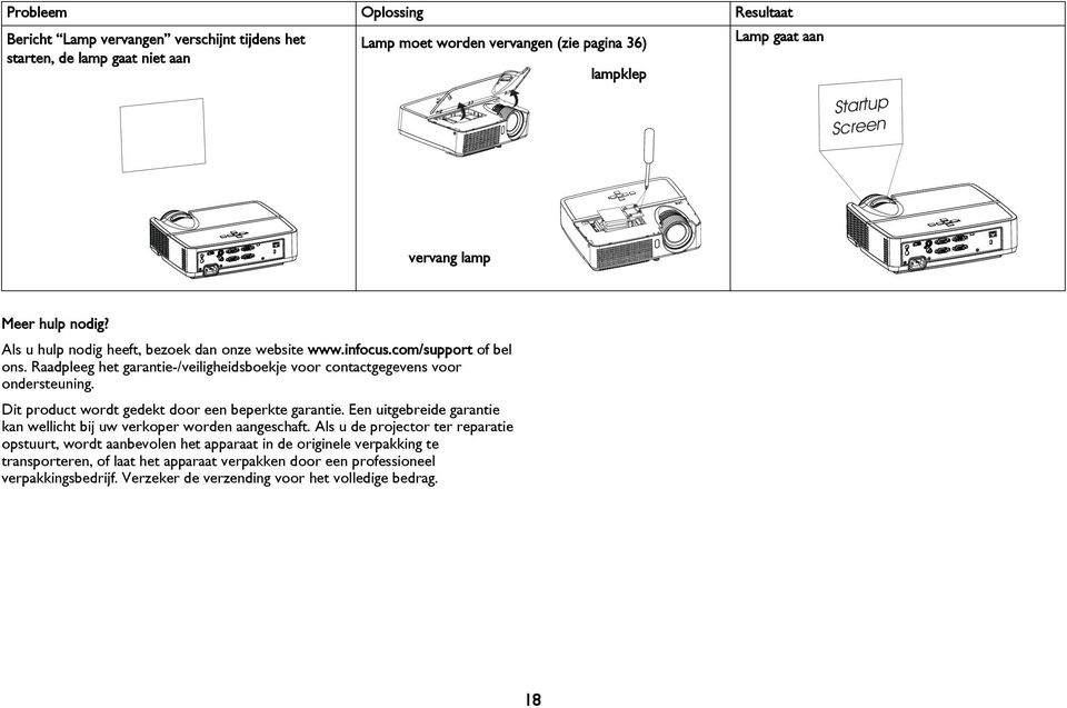 Raadpleeg het garantie-/veiligheidsboekje voor contactgegevens voor ondersteuning. Dit product wordt gedekt door een beperkte garantie.