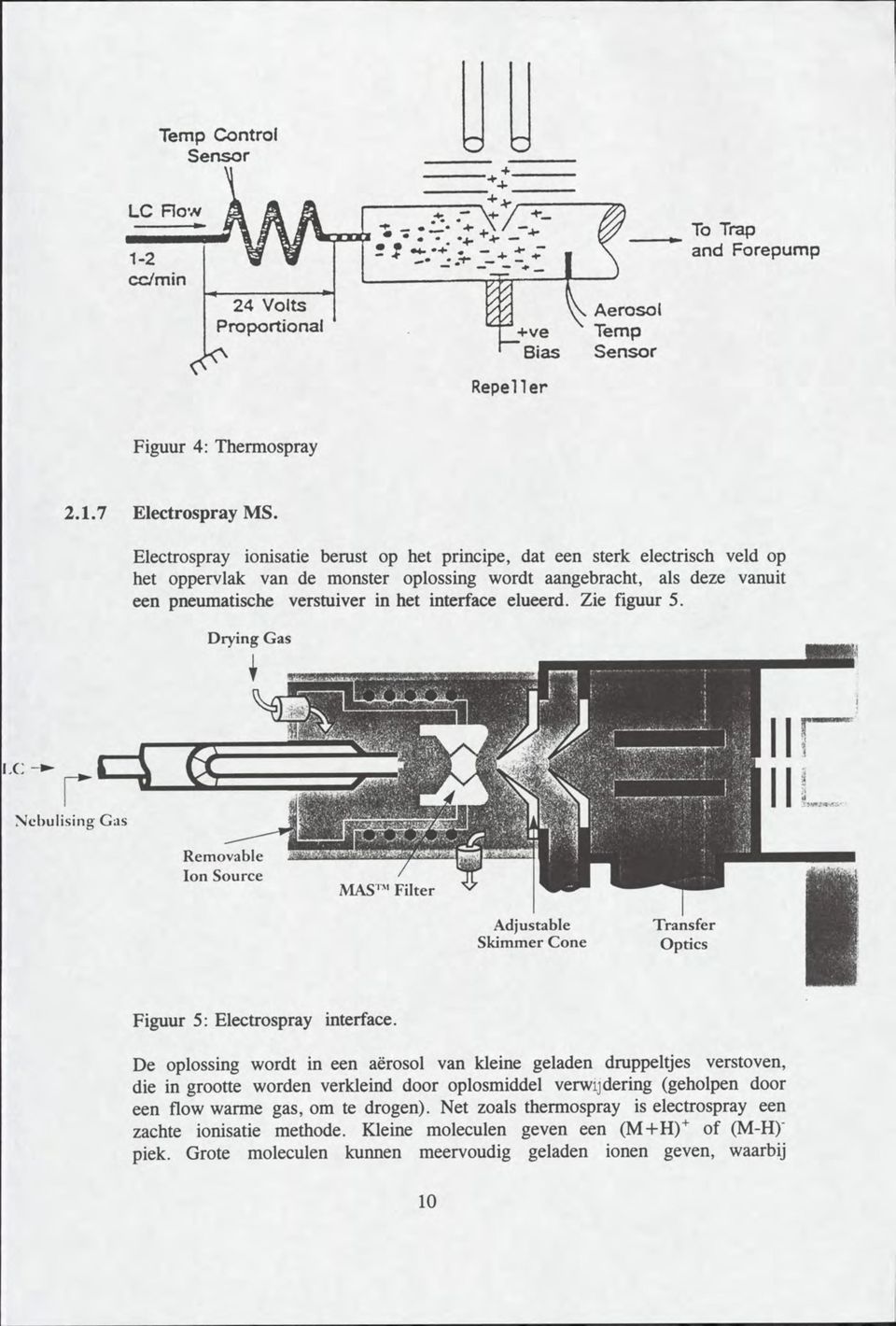elueerd. Zie figuur 5. i.e r Nebulising Gas Removable Ion Source ^ ^ ^i%)nix. MAS Filter Adjustable Skimmer Cone Figuur 5: Electrospray interface.