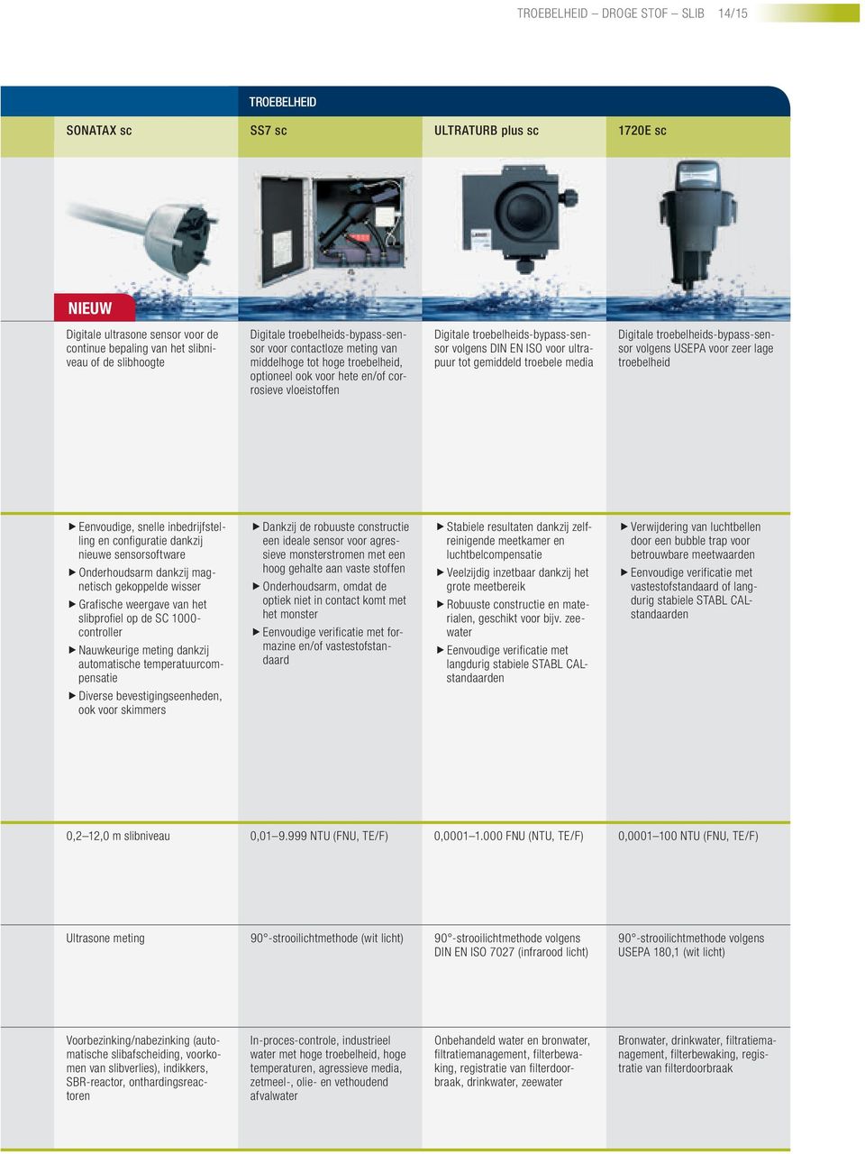 voor ultrapuur tot gemiddeld troebele media Digitale troebelheids-bypass-sensor volgens USEPA voor zeer lage troebelheid Eenvoudige, snelle inbedrijfstelling en configuratie dankzij nieuwe