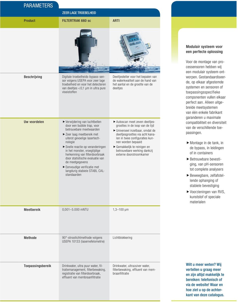 gevoelige lasertechnologie Snelle reactie op veranderingen in het monster, vroegtijdige herkenning van filterdoorbraak door statistische evaluatie van de meetgegevens Eenvoudige verificatie met