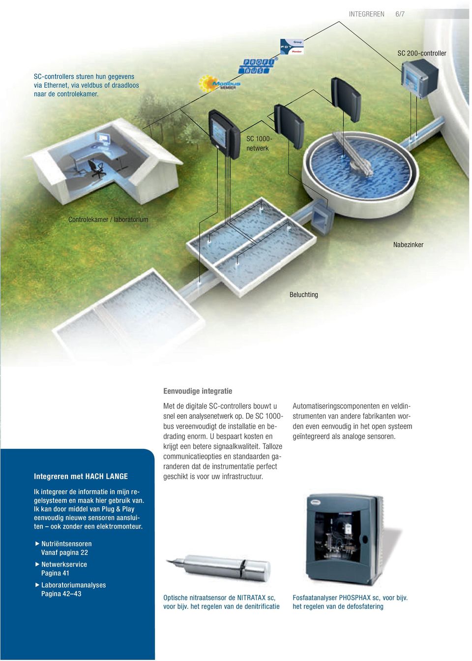 Ik kan door middel van Plug & Play eenvoudig nieuwe sensoren aansluiten ook zonder een elektromonteur.