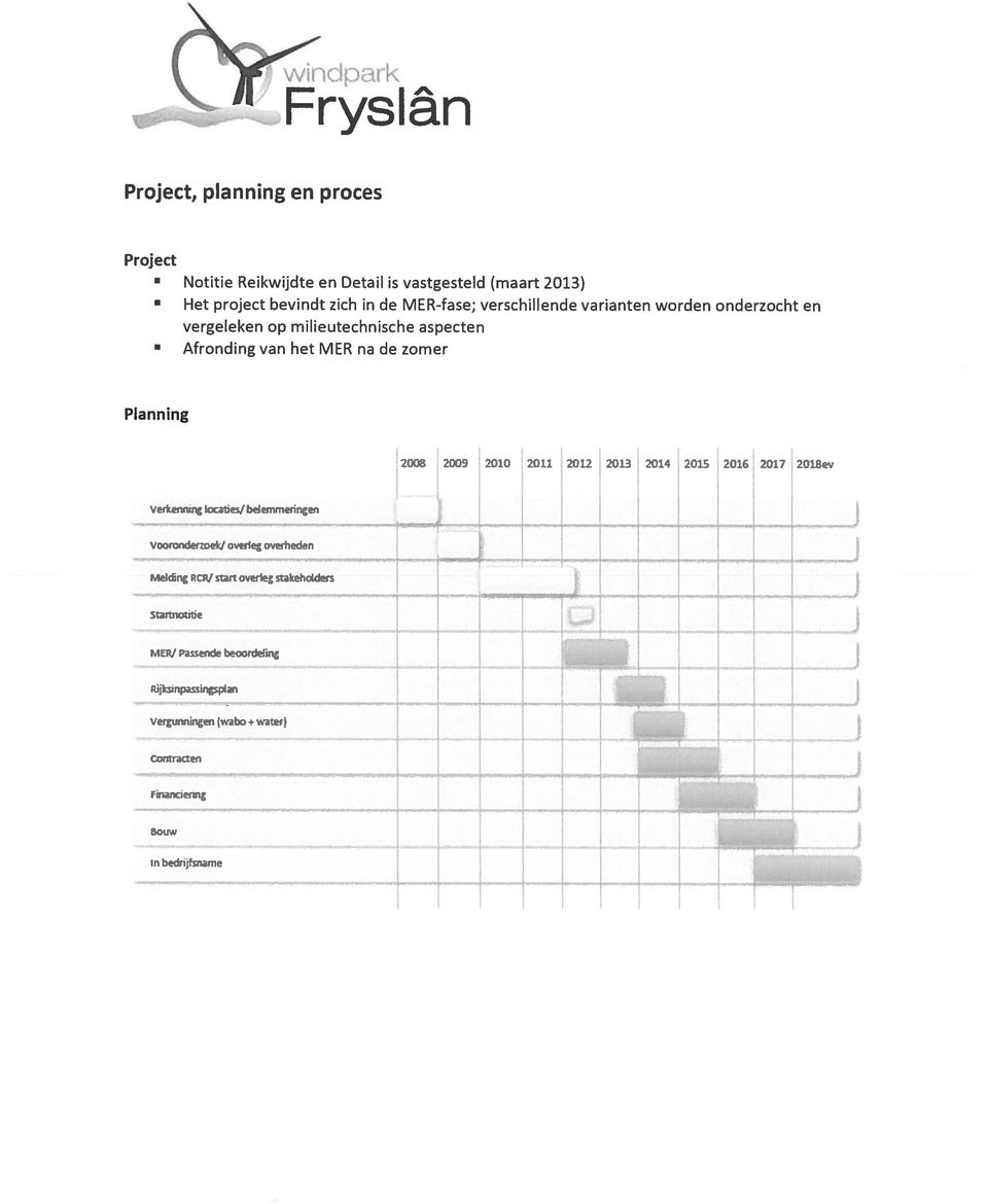 de zomer Planning 2008 2009 2010 2011 2012 2013 2014 2015 2016 2017 2018ev Ver*evw t,es/ bdn1medn en ioorvndwekj ove1e4 oerhden 4