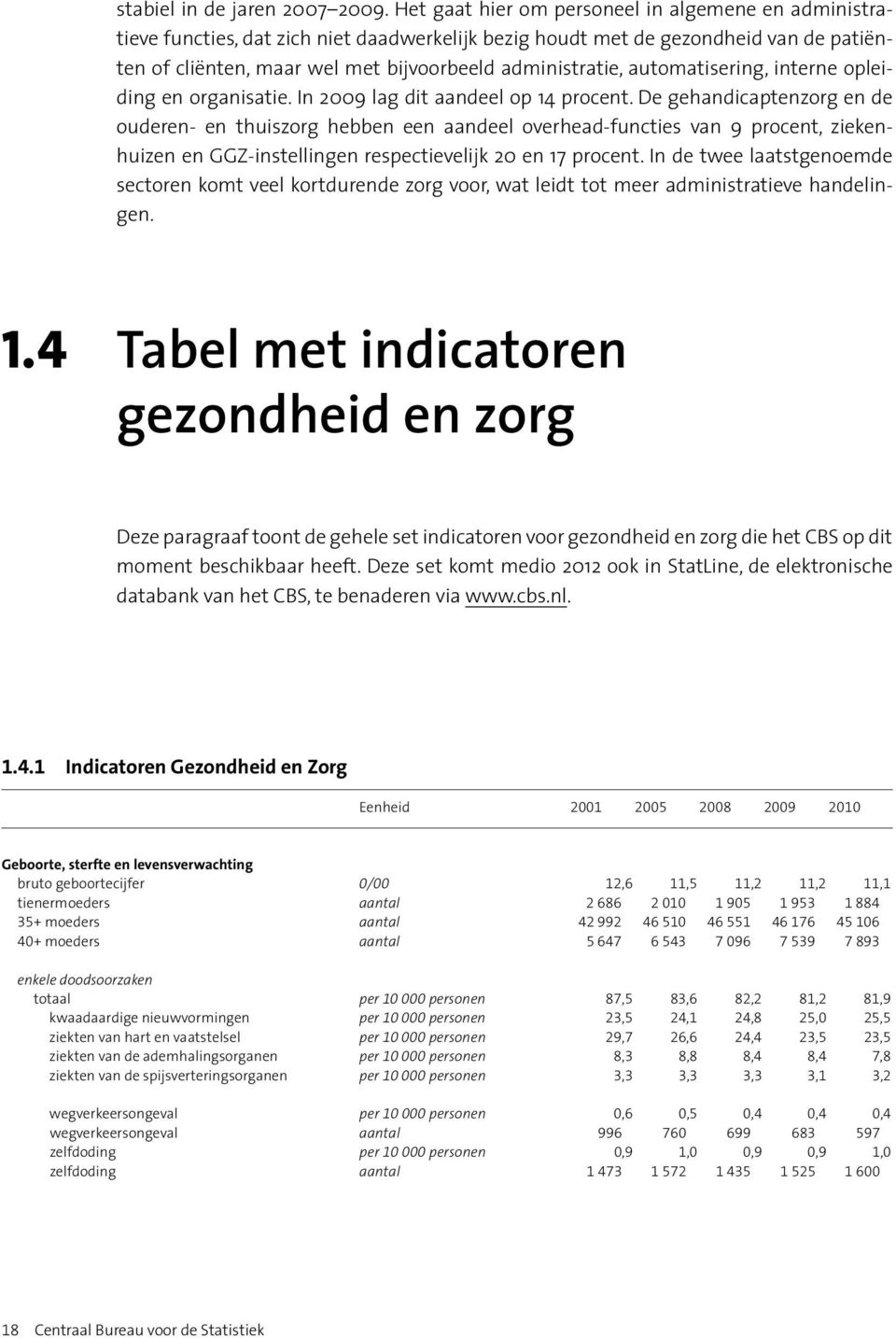 automatisering, interne opleiding en organisatie. In 2009 lag dit aandeel op 14 procent.