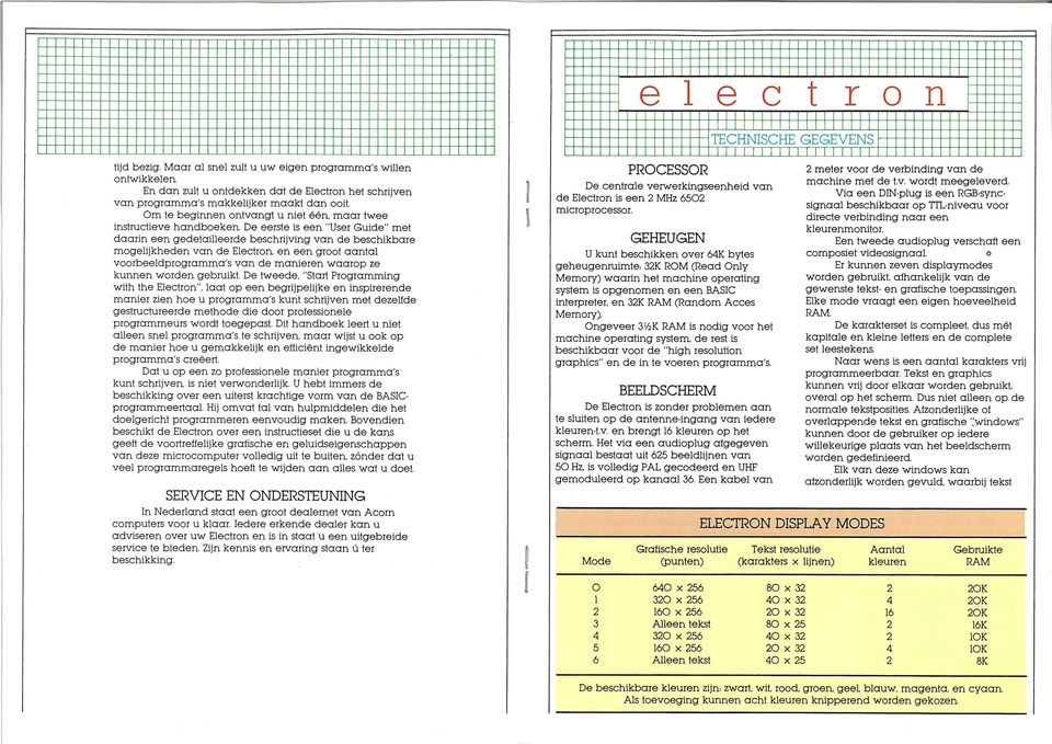 De eerste is een User Guide met daarin een gedetailleerde beschrijving van de beschikbare mogelijkheden van de Electron, en een groot aantal voorbeeldprogramma s van de manieren waarop ze kunnen