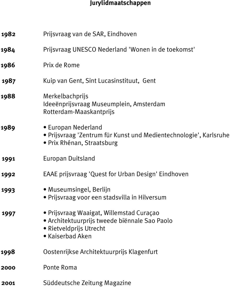 Straatsburg 1991 Europan Duitsland 1992 EAAE prijsvraag 'Quest for Urban Design' Eindhoven 1993 Museumsingel, Berlijn Prijsvraag voor een stadsvilla in Hilversum 1997 Prijsvraag Waaigat,