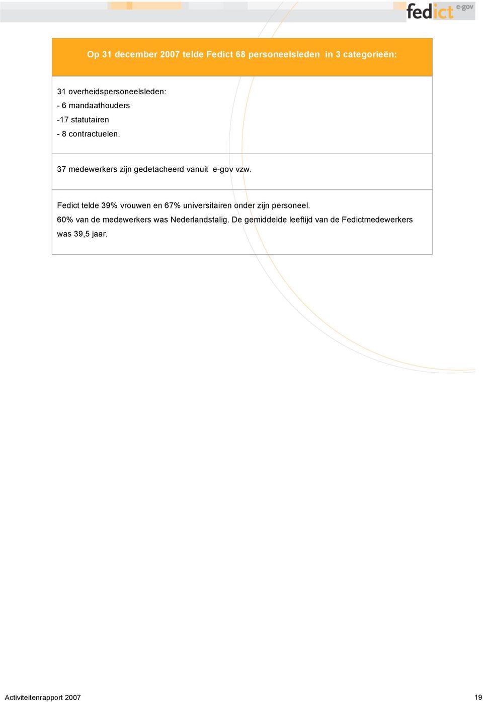 Fedict telde 39% vrouwen en 67% universitairen onder zijn personeel.