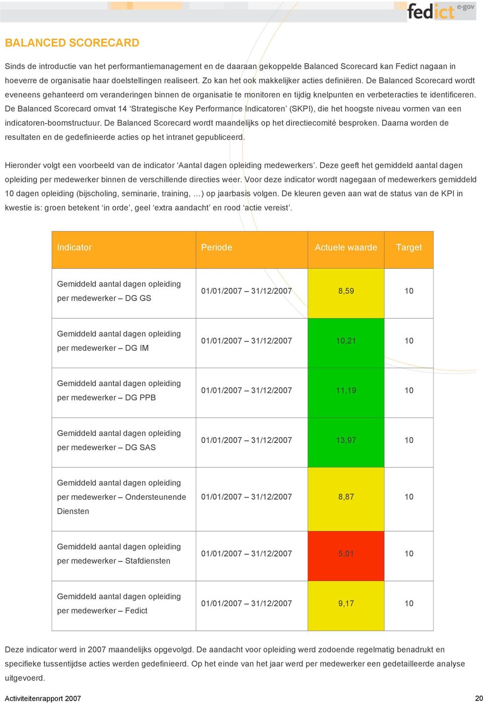 De Balanced Scorecard wordt eveneens gehanteerd om veranderingen binnen de organisatie te monitoren en tijdig knelpunten en verbeteracties te identificeren.