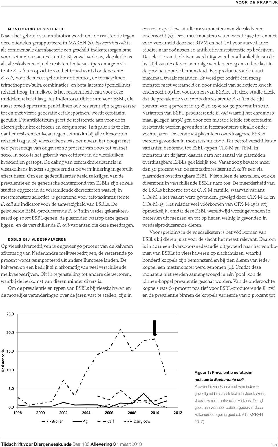 coli t opzicht va ht totaal aatal odrzocht E. coli) voor d mst gbruikt atibiotica, d ttracycli, trimthoprim/sulfa combiatis, bta-lactams (picillis) rlatif hoog.