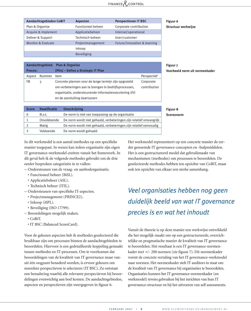 Aspect Nummer Item Perspectief FB 3 Concrete plannen voor de lange termijn zijn opgesteld Corporate om verbeteringen aan te brengen in bedrijfsprocessen, contribution organisatie, ondersteunende