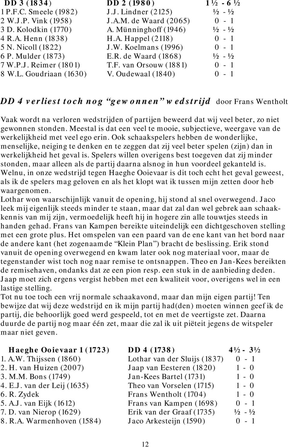 Oudewaal (1840) 0-1 DD 4 verliest toch nog gewonnen wedstrijd door Frans Wentholt Vaak wordt na verloren wedstrijden of partijen beweerd dat wij veel beter, zo niet gewonnen stonden.