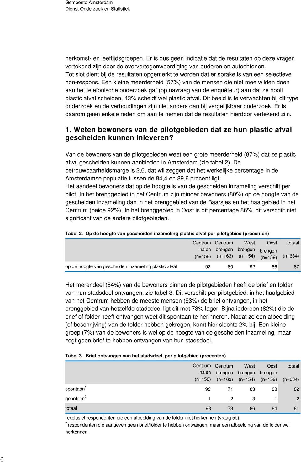 Een kleine meerderheid (57%) van de mensen die niet mee wilden doen aan het telefonische onderzoek gaf (op navraag van de enquêteur) aan dat ze nooit plastic afval scheiden, 43% scheidt wel plastic