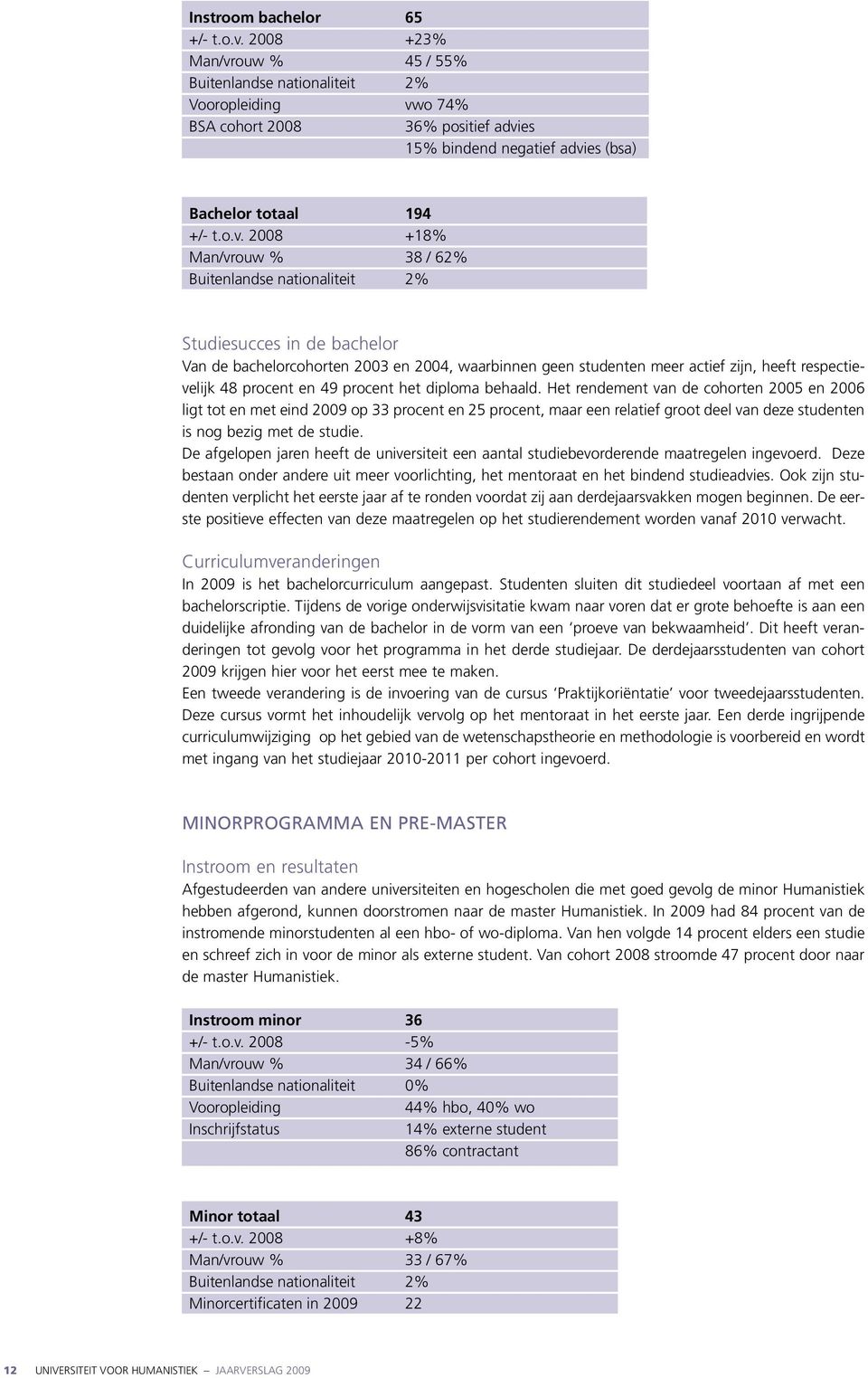 ouw % 45 / 55% Buitenlandse nationaliteit 2% Vooropleiding vw