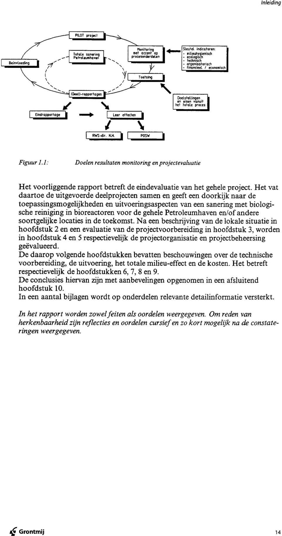 gehele Petroleumhaven en/of andere soortgelijke locaties in de toekomst.