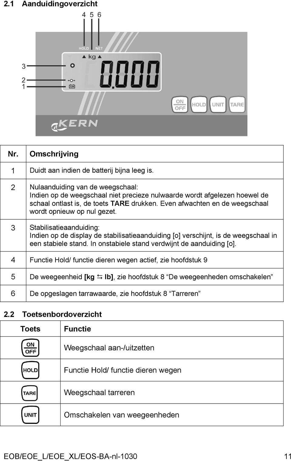 Even afwachten en de weegschaal wordt opnieuw op nul gezet. 3 Stabilisatieaanduiding: Indien op de display de stabilisatieaanduiding [o] verschijnt, is de weegschaal in een stabiele stand.