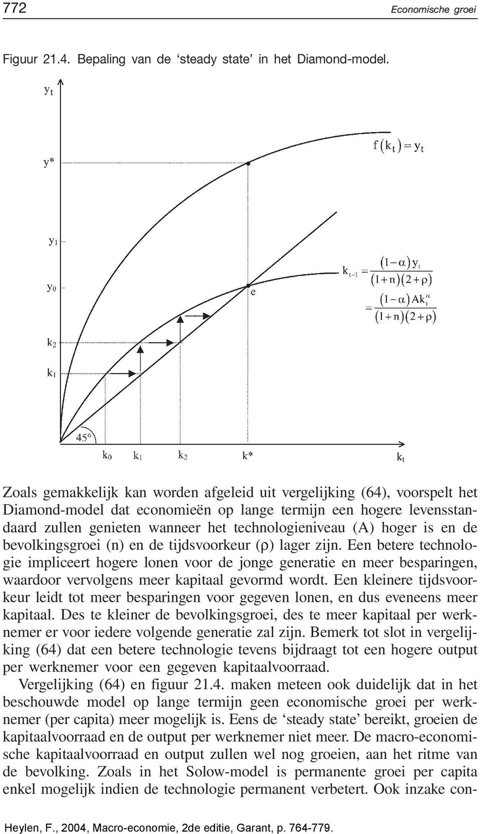 hoger is en de bevolkingsgroei (n) en de tijdsvoorkeur (ρ) lager zijn.